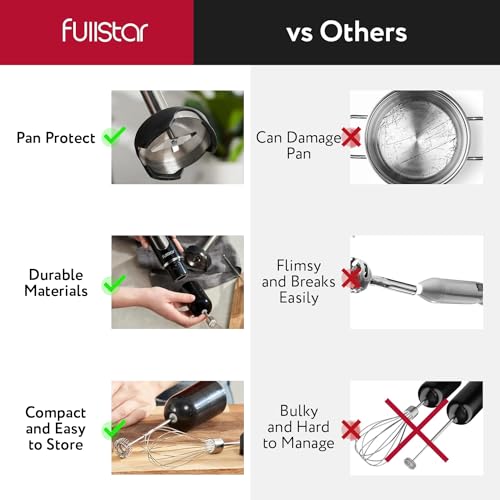 Fullstar Immersion Blender Handheld thumb #4