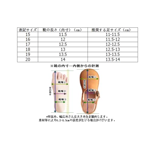 ベビースニーカーの柔軟なソール構造