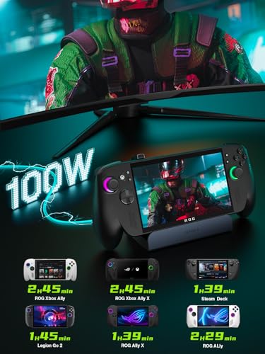iVANKY 4K@144Hz 8-in-1 Steam Deck Docking Station (ASUS ROG Ally X/Valve Steam Deck OLED/Legion Go 2/S) - image 6
