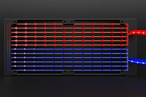 ID-COOLING FROSTFLOW X 240 AIO 240mm CPU Liquid Cooler Review UK (2026) - Tested
