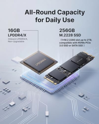 KAMRUI AK1PLUS Mini PC Computer, Intel Celeron N5095 (Up to 2.9GHz), 16GB RAM 256GB SSD, Dual 4K Mini Desktop Computer, Support 2.5'' SSD Expansion, WiFi, Bluetooth, Ethernet, Business Home Office PC — view 7