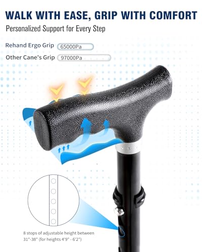 Kekoy 3 in 1 Walking Cane with Handle Shoe Horn Dressing Stick & Sock Aid for Seniors- Versatile, Collapsible & Lightweight Walking Stick Set for Elderly Men & Women, Knee Injuries, Mobility Recovery - Thumbnail 4