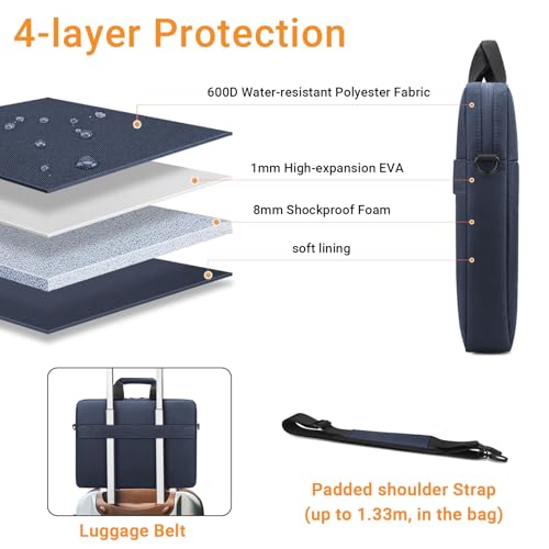 Tecool Laptop Bag 17 17.3 Inch, Waterproof Laptop Case Sleeve Messenger Bag Briefcase With Shoulder Strap For 17 17.3 Inch Lenovo Hp Dell Acer Asus Notebook Computer Carrying Case, Dark Blue - 3