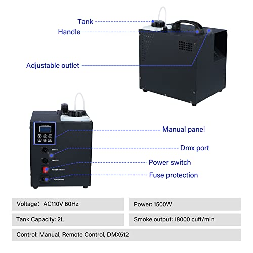 Tcfundy Halloween Fog Machine 1500W Haze Machine 18000Cfm With Timer Continuous Spray Smoke Machine Stage Effect Dmx Hazer, W/Remote Control, For Party Wedding Disco Performance #TOP6