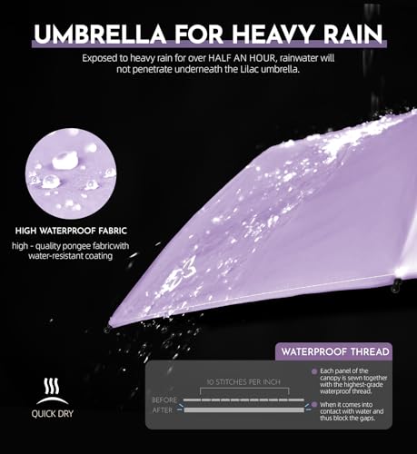 Image of LILAC Umbrella Small Stable Windproof 110 cm Pocket Umbrella Open-Close Compact Travel Umbrella with Fastener & Carabiner, Lightweight Folding Umbrella for Men and Women