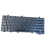 À propos des autres pièces d'ordinateur portable (LCD Top Cover-A shell, LCD Front Bezel-B shell, The shell around the keyboard-C shell, Bottom Base Case Cover-D shell), si vous avez besoin, veuillez nous contacter sans aucune hésitation, car de nombreuses pièces d'ordinateur portable sont en cours de téléchargement.