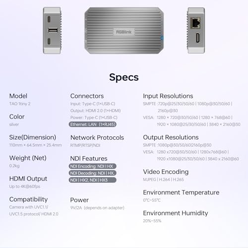 Image of RGBlink UVC to HDMI Converter & Adapter for UVC Webcams, UVC to NDI Adapter