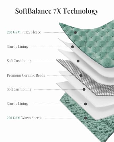 Image of Topblan Weighted Blanket for Adults, 60 inch x 80 inch 20lbs, Soft Sherpa Queen Size Heavy Blanket with 3D Jacquard Turtle Shell Flannel Fleece for Couch and Bed
