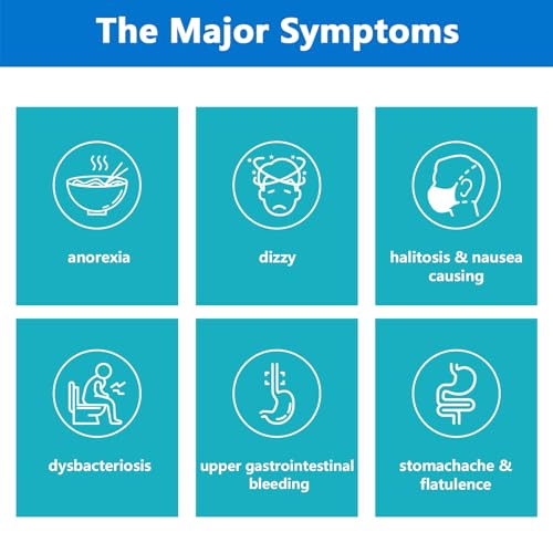 H Pylori Test Kit, Helicobacter Pylori Test Kit - Fast and Accurate, Self-Test at Home, Results in 10-15 Minutes, No Lab Visit Required