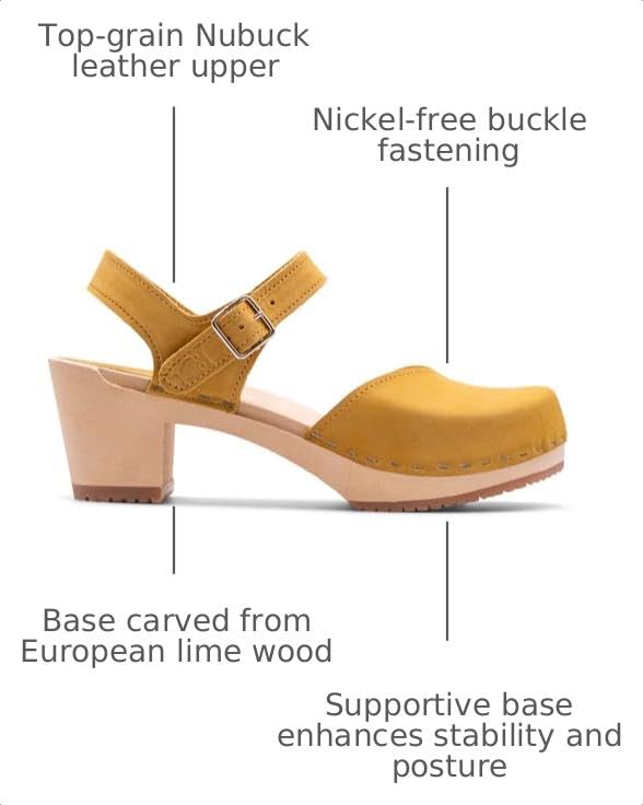 Image of Sandgrens Handmade Swedish Wood Clogs for Women, High Heel Sandal | Victoria