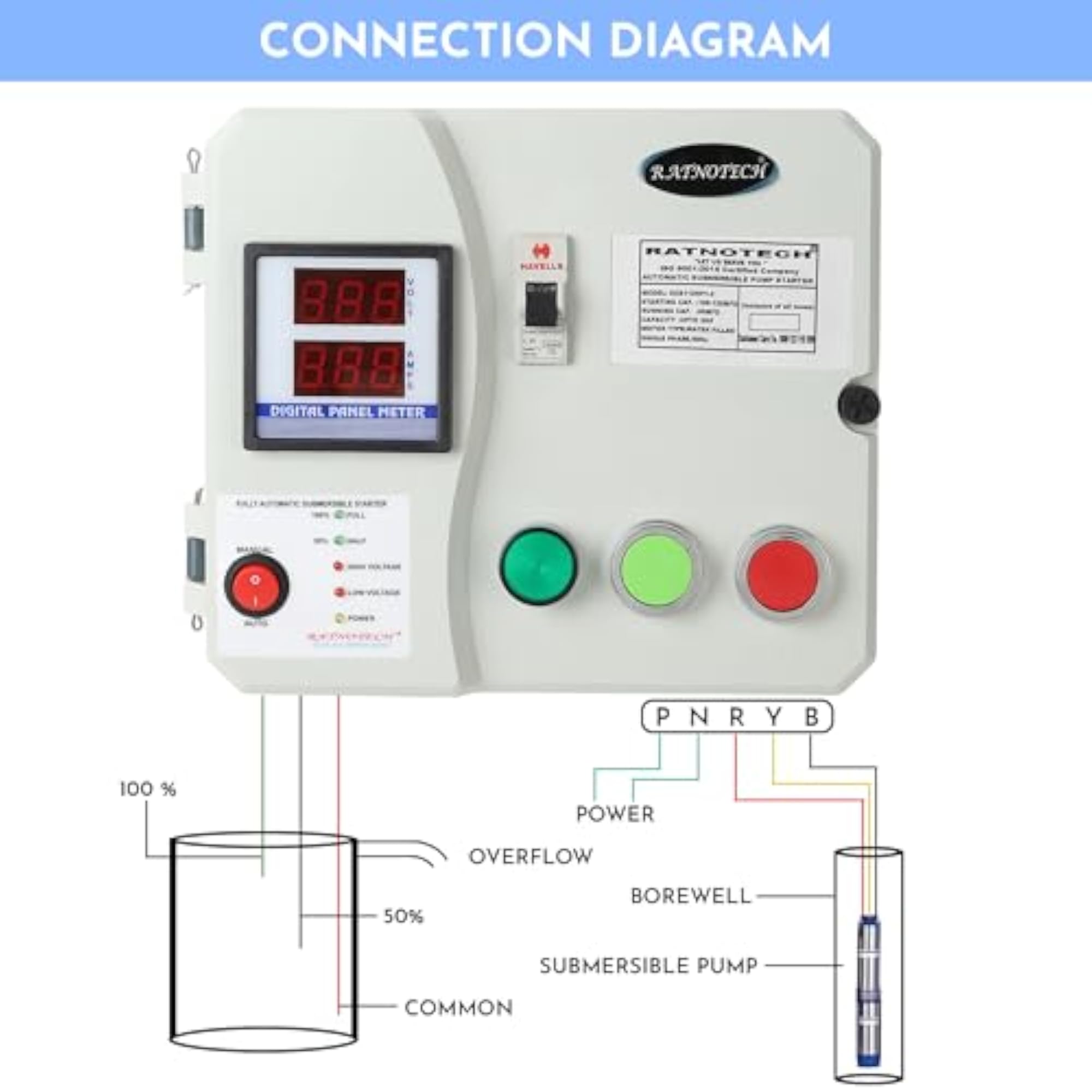 Fully Automatic Submersible Pump Starter with Water Level Controller