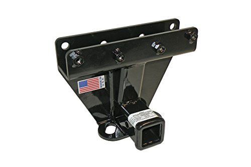 Rigid Hitch Class 3
