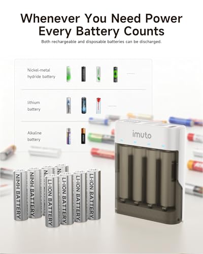 imuto AA Battery Emergency Charger with 3600mWh Rechargeable AA Batteries - Image 3