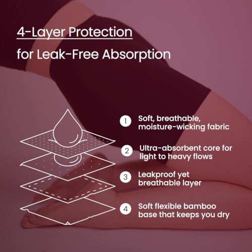 Image of REVAA Heavy Period Panty for Women & Girls (Pack of 1) Soft Cotton, Reusable & Leak Proof Menstrual Underwear, No Pads Required, Rash-Free Comfort, for Super Heavy Flow, Lasts Up to 2 Yrs