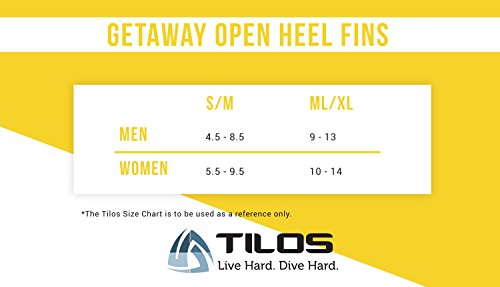 Tilos Getaway — Barbatanas de snorkeling com salto aberto e bolsa de malha, bolso extra largo para o