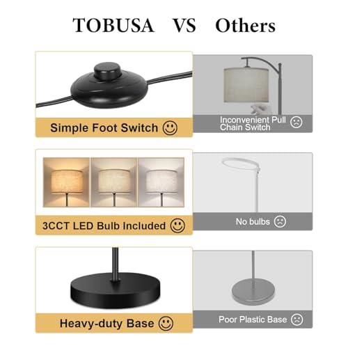 image for TOBUSA Floor Lamp for Living Room Bedroom with 3CCT LED Bulb, Modern S