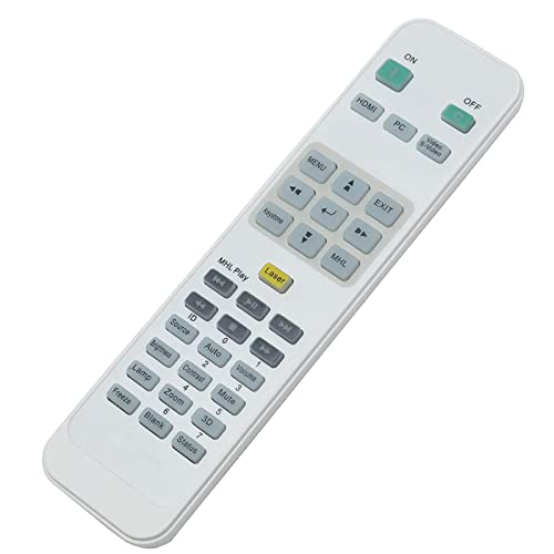 VINABTY 5041846400 Replacement Remote Control fit for Vivitek Projectors DH3660Z DH833 DH83CUA DH913 DU3661Z DW832 DW932 DX831 DX931 H1186 H1188 DH3330 DH3331 DH4661Z DH5661 DU3340 - Image 2