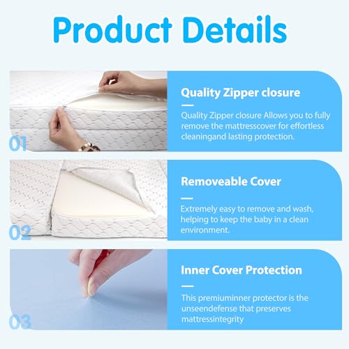 Image of Pack and Play Mattress, Trifold 38 inchx26 inchx3 inch Memory Foam Dual-Sided Pack N Play Mattresses for Baby, Removable Washable Cover