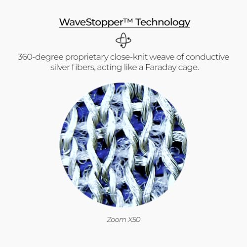 Image of Lambs HAVN EMF-Proof Beanie - WaveStopper Silver - EMF Protection Blocks 99% of Radiation - Faraday Hat