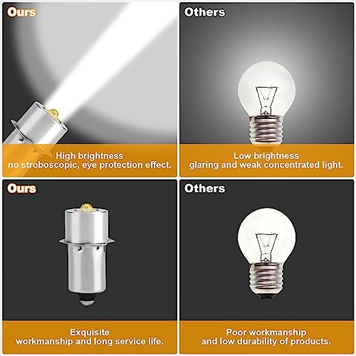 Pilipane LED Flashlight Bulb,Maglite Replacement Bulbs - Image 4