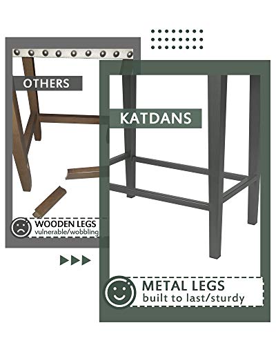 Katdans Grey Bar Stools Set Of 2 Counter Height 24 Inches Backless Barstools For Kitchen Counter Modern Saddle Stools Velvet Nailhead Upholstered Faux Leather Stools, Ks718Pn #TOP2