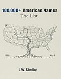 List of Unisex Names 4 100,000+ American Names: The List