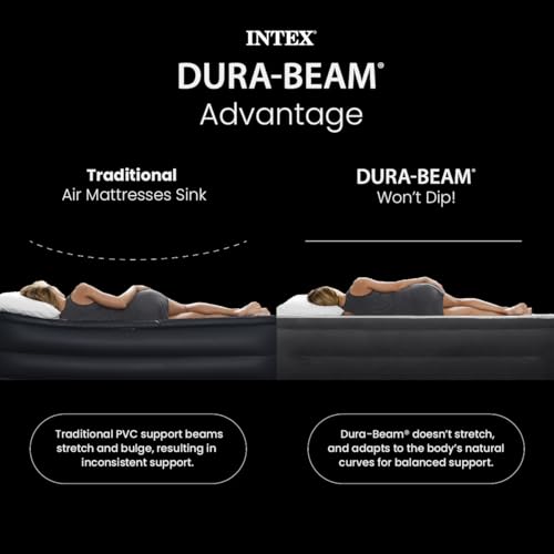 Intex 64449ED Dura-Beam Deluxe Plush Air Mattress with Headboard - Queen Size の商品画像 5
