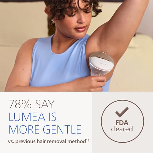 Laser Hair Removal Device