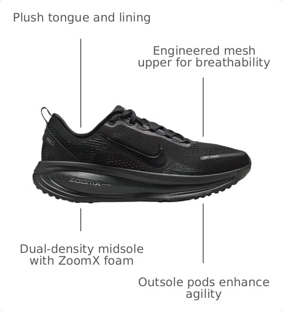 Image of Nike Womens Vomero 18