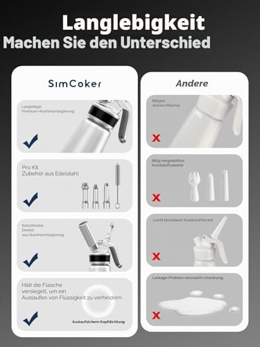 Foto von SimCoker Sahnespender 500 ml aus Aluminium, 3 Tüllen, Silber