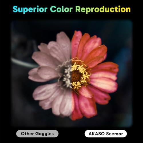 AKASO Seemor-200 Nachtsichtgerät - 4K Vollfarb-Nachtsichtfernglas für Erwachsene, App-fähiges...