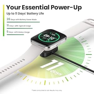 Amazfit Bip 5 Core Smart Watch for Men Women 46mm, 11-Day Battery, Fitness Activity Tracker with 120+ Sports Modes, Heart Rate & Sleep Monitor, for Android Phone & iPhone, Water Resistant, Black — photo 2 of 6