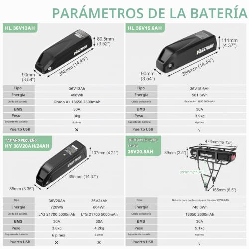Miniatura 10 de Bafang 36v 350w 500w Motor Central-Kit De Conversión Para Bicicleta Eléctrica, Ekd01 Pantalla Opcional-Motor Central G340 Para Bicicletas De Montaña Bb68mm-Bicicletas De Carretera Bicicletas Urbanas