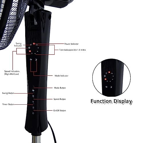 Image of IBELL WINDP10R Pedestal Fan | 5 Leaf High Airflow Design | 3 Speed Modes | Adjustable Height & Tilt | Timer Function | Wide Oscillation | 55W Powerful Floor Fan (Black)