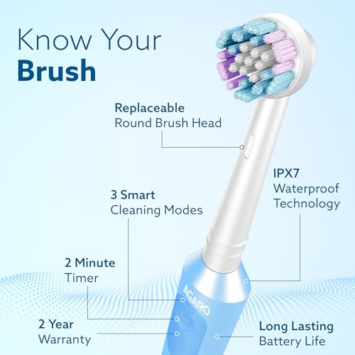 Image of AGARO Cosmic Plus Oscillating Electric Toothbrush for Adults with Oscillating Technology, Brush Head Included, 3 Modes, 2-Min Smart Timer, USB Rechargeable (Up to 21 Days), IPX7 Waterproof, Blue