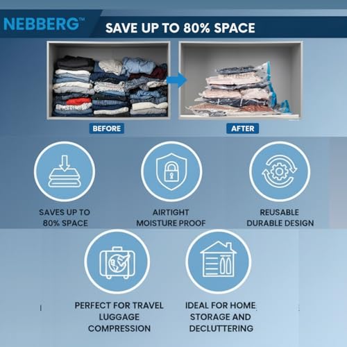 Image of Vacuum Storage Space Saver Compression Bags For Clothes and Blankets with Travel Hand Pump, Pack of 5 Polypropylene Reusuable Ziplock Bags, 2 Medium 2 Large and 1 Jumbo