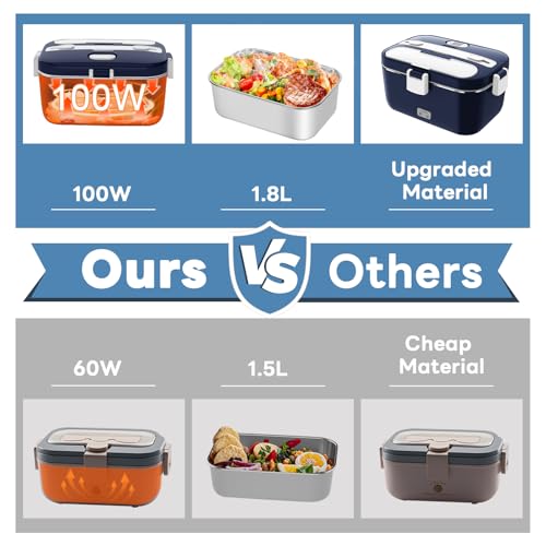 DUPASU Electric Lunch Box Food Warmer 1 8L Heated Box for Adults - image 3