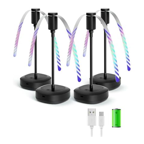 Edvision Portable Food Fan Cover