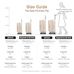 Top Opening Expandable Lightweight PC Hard Shell Suitcase, 20 Inch Carry On Luggage with TSA Lock, 360 Silent Spinner Wheels, Cup Holder, Ideal for Business Travel Suitcase (Beige) - Image 4