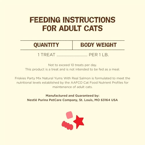 Friskies Purina Party Mix Natural YUMS Real Salmon Cat Treats, 20 oz - image 8