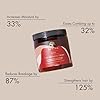 As I Am Twist Defining Cream - 8 Ounce - with Castor oil and Phytosterols