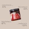 As I Am Twist Defining Cream Red, 16 Ounce