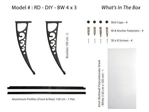 Product Variant View