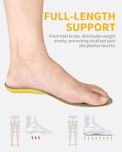 Image of WALKHERO Plantar Fasciitis Insoles - Arch Supports Wool Inserts, Lightweight Breathable Cushioning, Comfort Shock Absorption Inserts for Walking (Dark Gray Mens 6)