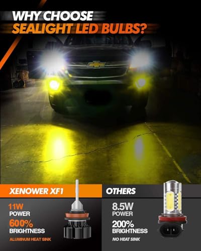 Image of SEALIGHT H8 H16 H11 LED Fog Light Bulbs Yellow, 600% Brightness H11 Led Bulb Yellow Fog Lamps, 3000K Amber Strong Penetration H9 H8 Fog Light Bulb for Cars,Trucks, Plug and Play(Pack of 2)