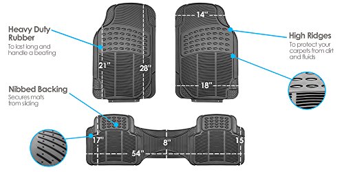 Image of FH Group Car Floor Mats - Heavy-Duty Rubber Floor Mats for Cars, Universal Fit Full Set, Trimmable Automotive Floor Mats, ClimaProof Floor Mats For Most Sedan, SUV, Truck Floor Mats Gray