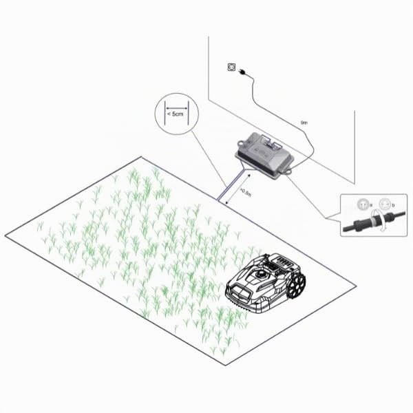 Yard Force Caricatore di ricambio economico per robot tosaerba – Include cavo limitatore da 50 m, 60 chiodi di fissaggio, cavo di prolunga da 9 m e adattatore di alimentazione