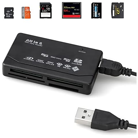 Micro SD Card Reader, Wansurs 6 in 1 Memory Card Reader for SD/Micro SD/CF/XD/MS Pro/M2 Card Cover