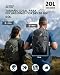 Imagen de Terra Peak® Mochila de Senderismo 20L hombre y mujer  Verde Oliva