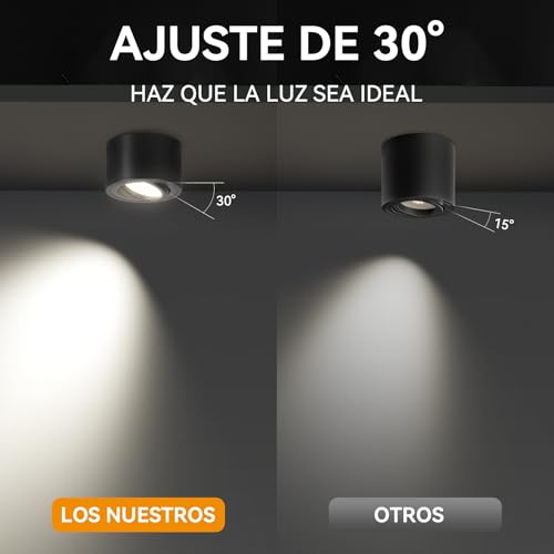Spot dirigible 9 Imagen adicional